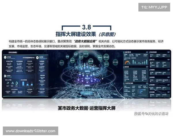 产业集聚区数据共享平台促进企业协同创新
